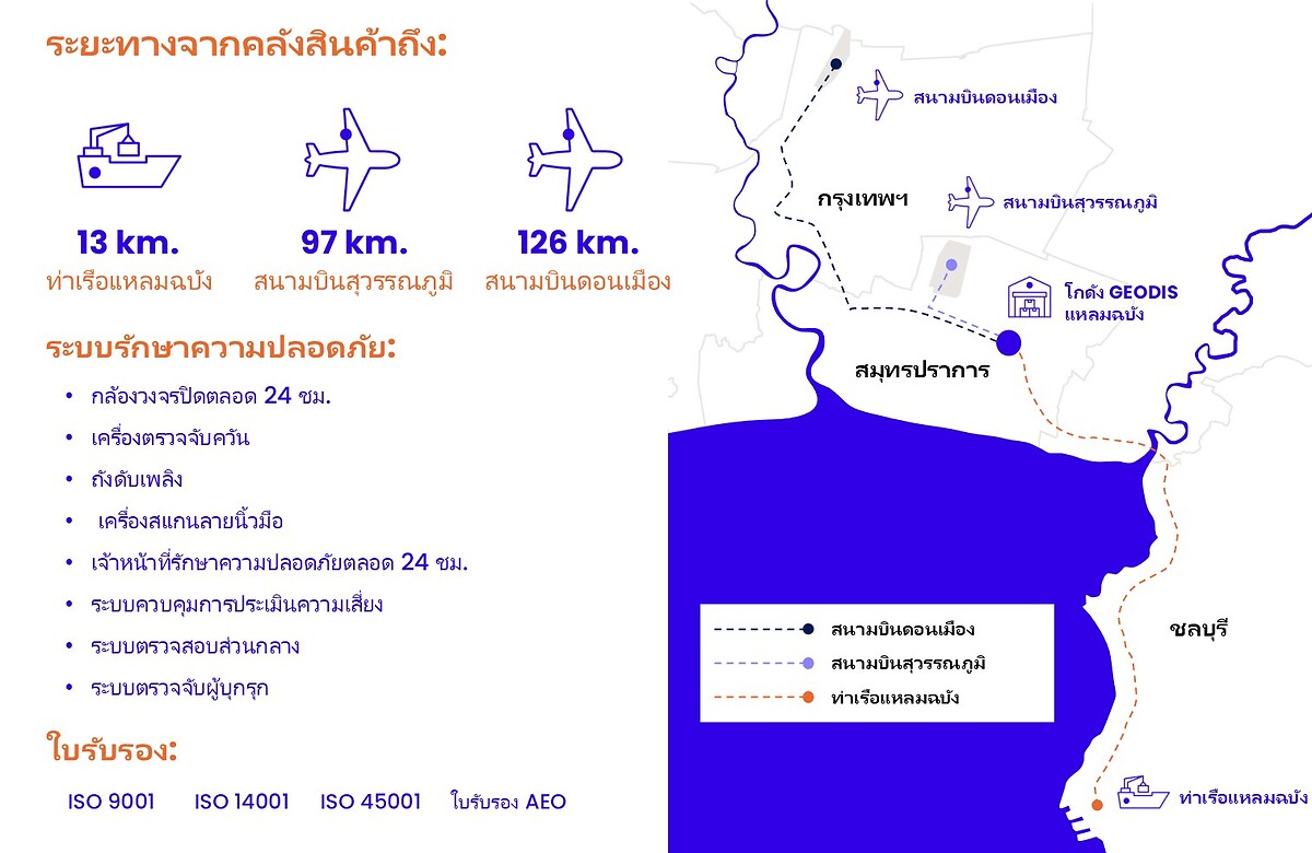 Image-1-v2-Thai