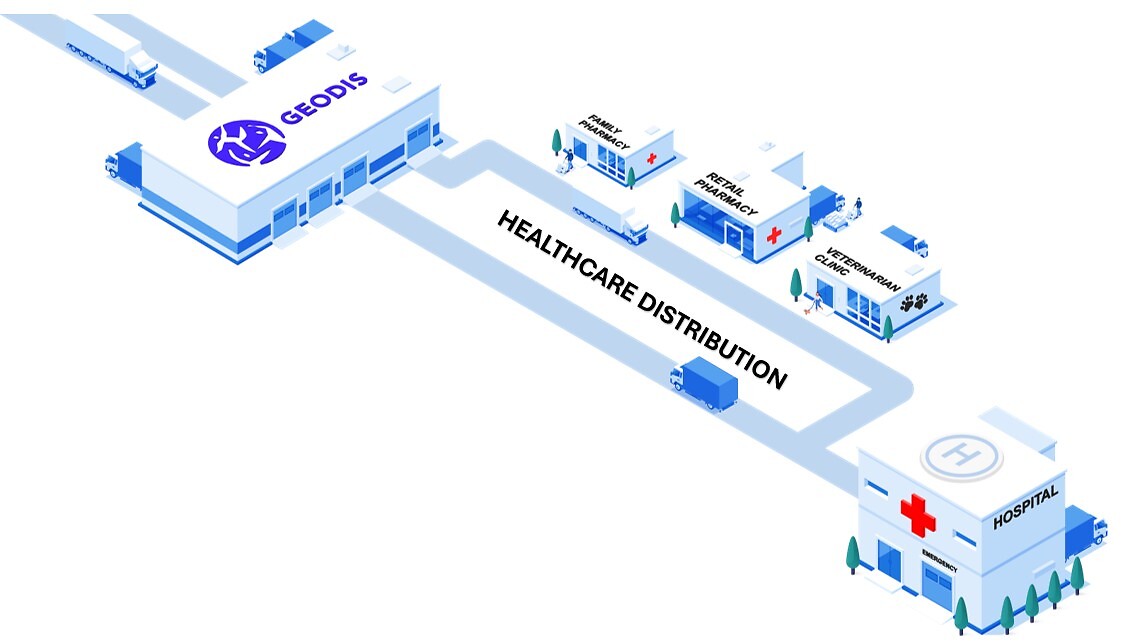 Healthcare solutions