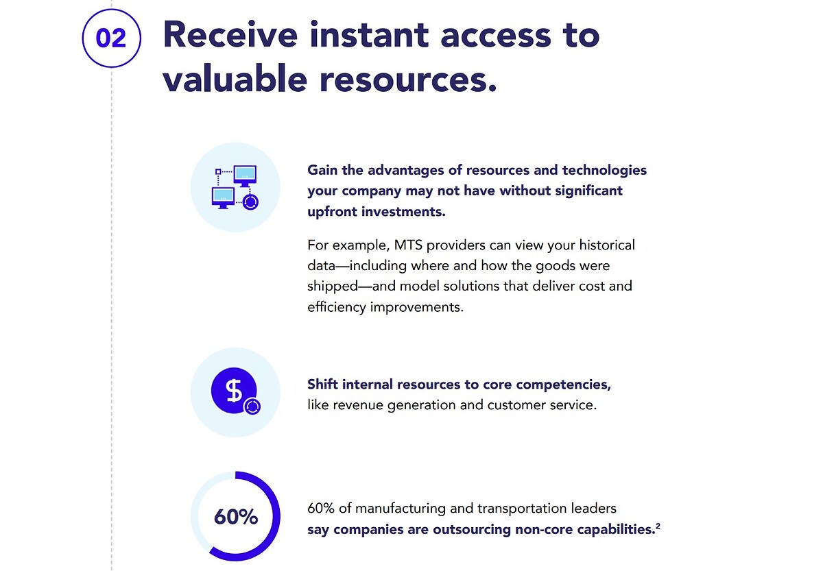 infographic 1
