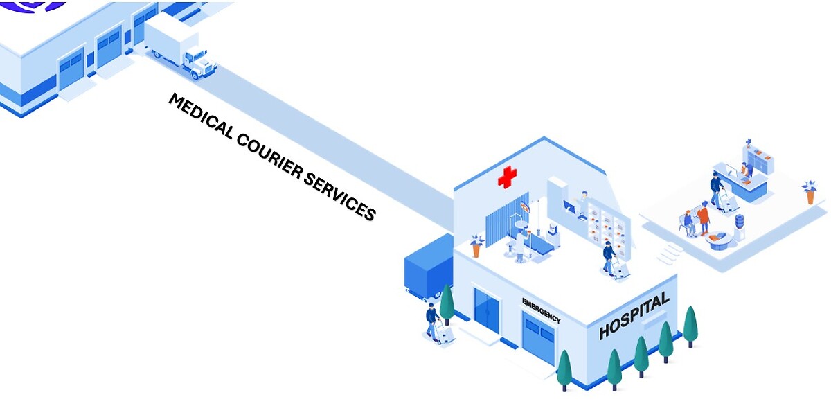 Healthcare solutions