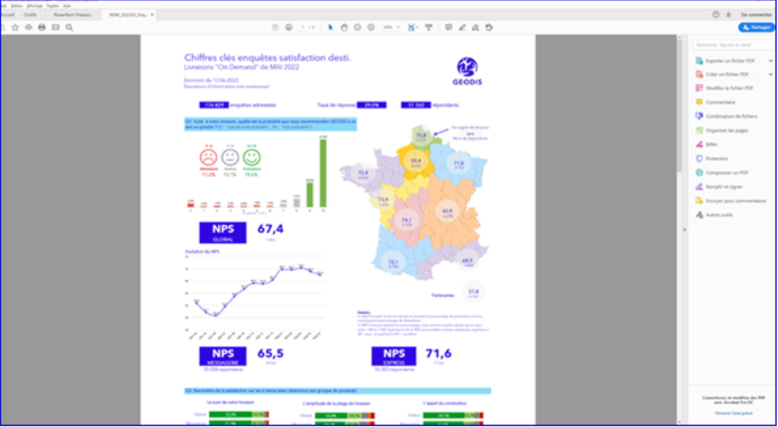 Report on recipient surveys