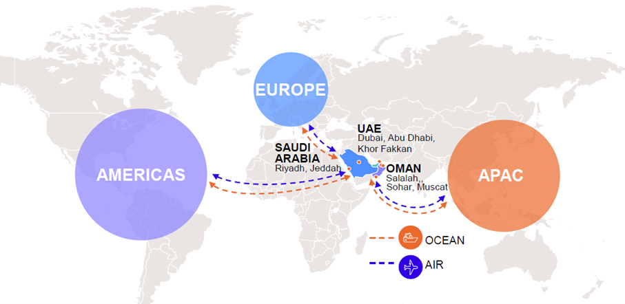 Middle East Alternative Routing Solutions (March 2026).png